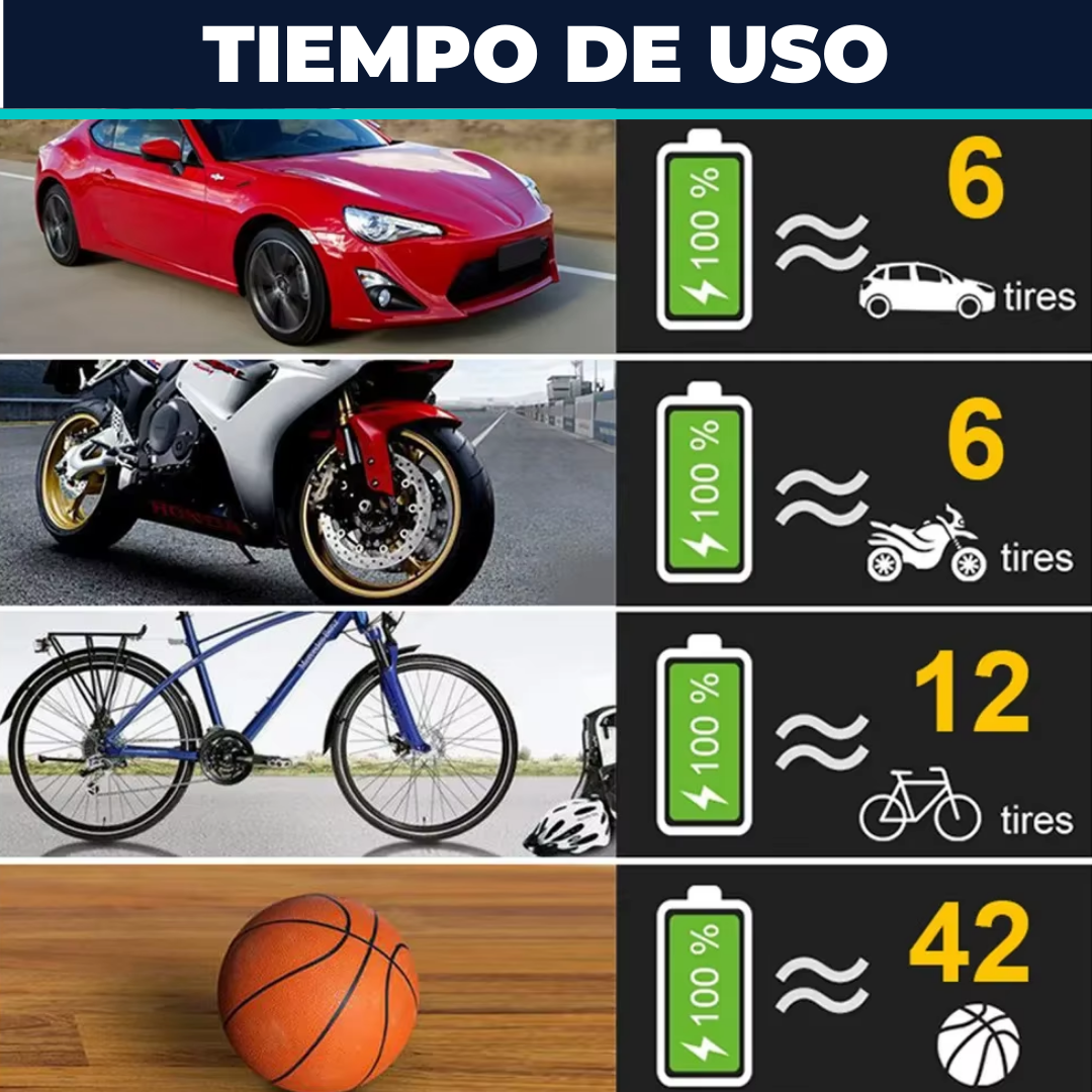 Compresor Inflador Led Automático